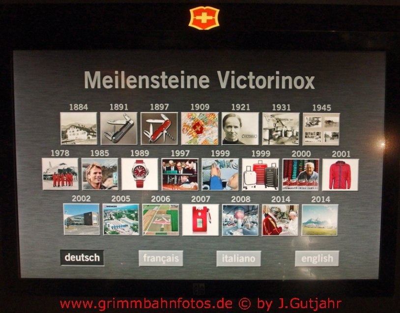 Meilensteine der Firmengeschichte von Victorinox